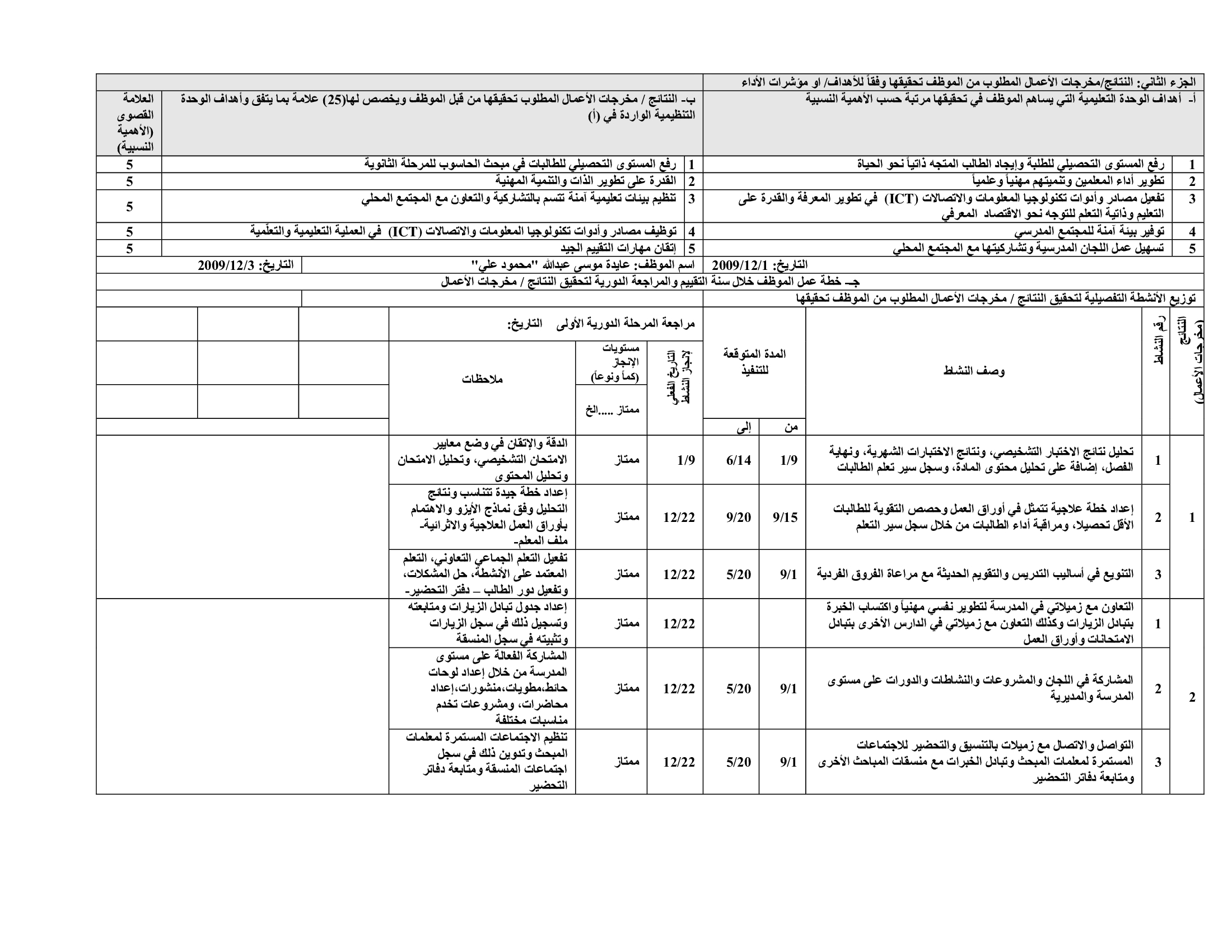 MTIzNTY4MQ2222بالصور تقرير الاداء السنوي للمعلم لتعبئة النموذج بسهوله التقارير السنوية للمعلمين-1